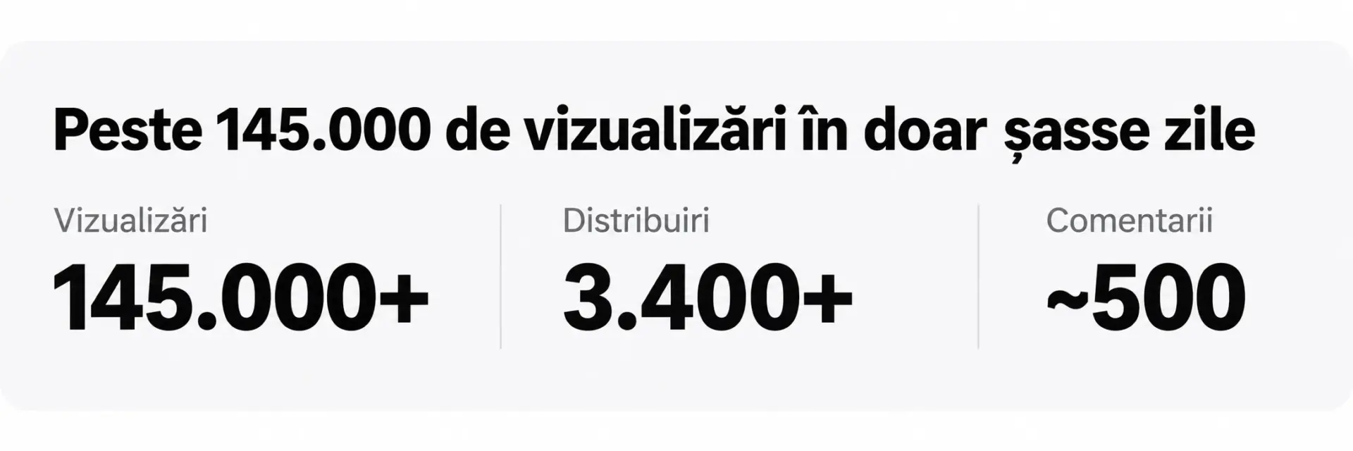 Conturi TikTok în Găgăuzia: 20 de profiluri îl promovează pe Fiodor Găgăuz