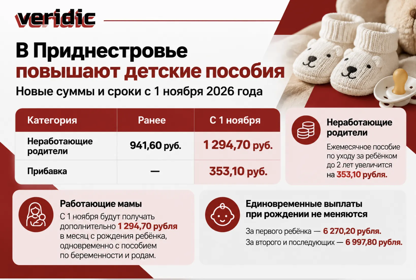 Детские пособия в Приднестровье с 1 ноября 2026 года — новые размеры выплат родителям